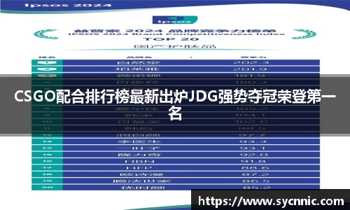 CSGO配合排行榜最新出炉JDG强势夺冠荣登第一名