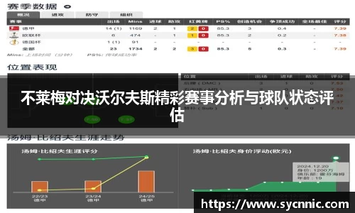 不莱梅对决沃尔夫斯精彩赛事分析与球队状态评估