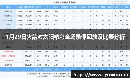 1月29日火箭对太阳精彩全场录像回放及比赛分析