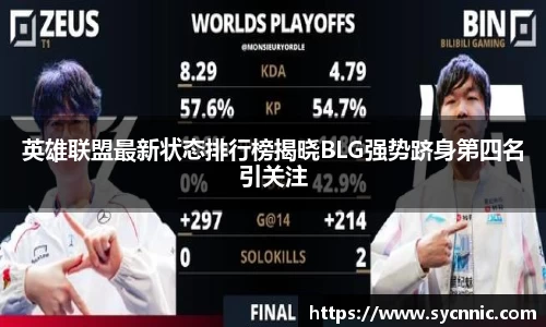 英雄联盟最新状态排行榜揭晓BLG强势跻身第四名引关注