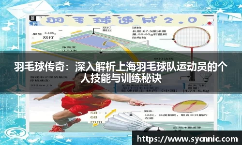 羽毛球传奇：深入解析上海羽毛球队运动员的个人技能与训练秘诀
